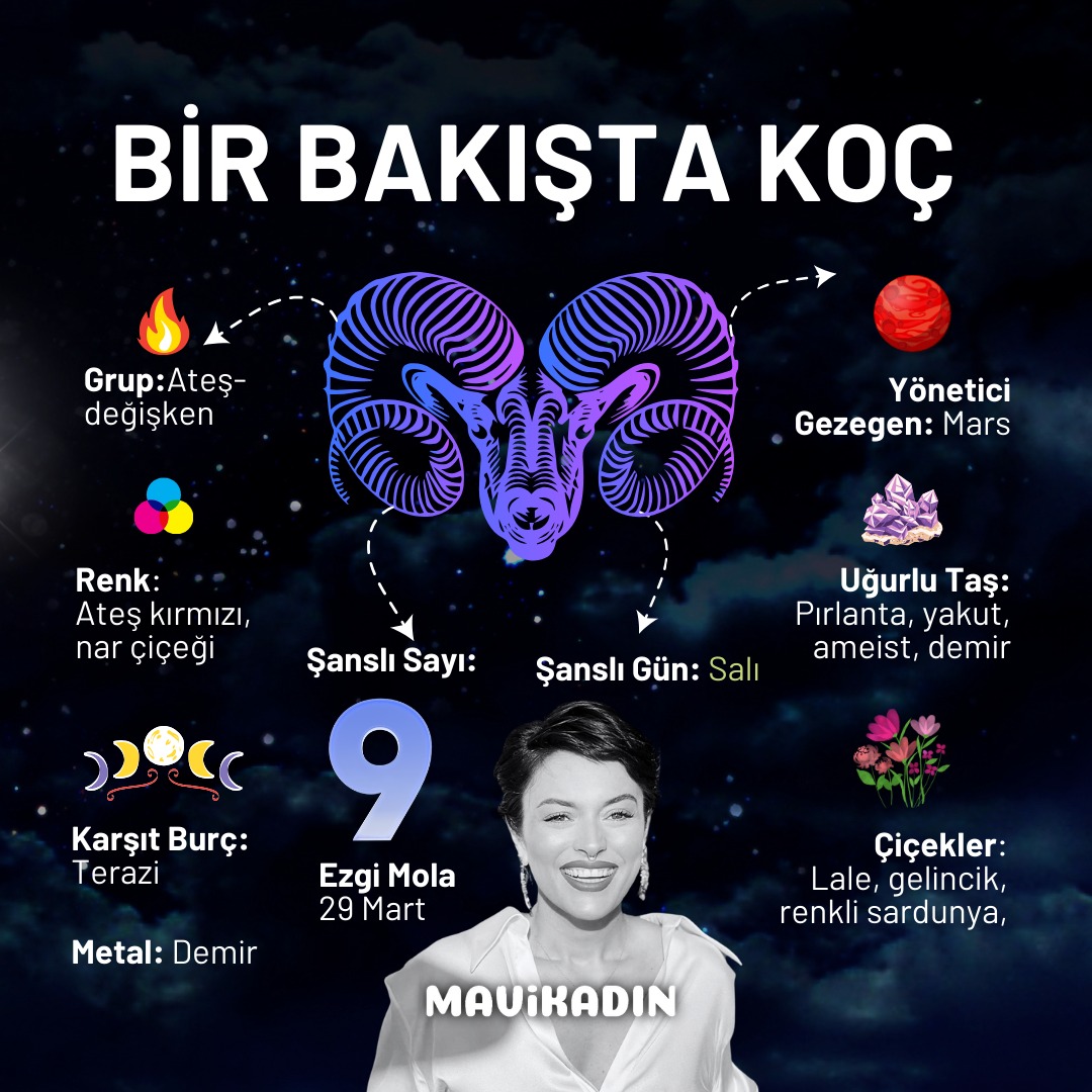 Koç burcu genel özellikleri.