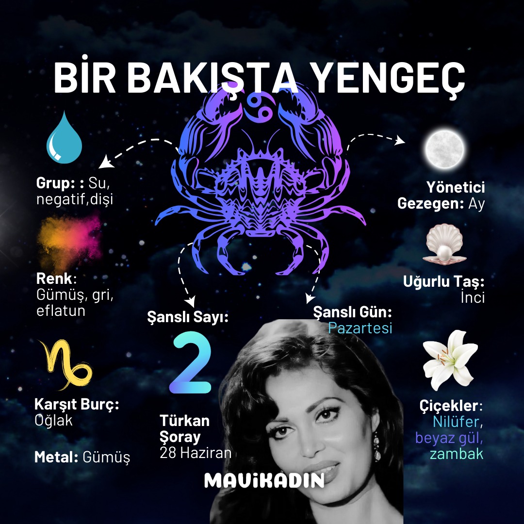 Bir bakışta yengeç burcu özellikleri. 