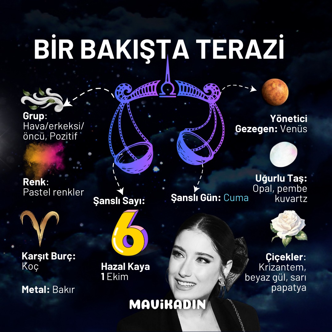 Bir bakışta Terazi Burcu özellikleri. 