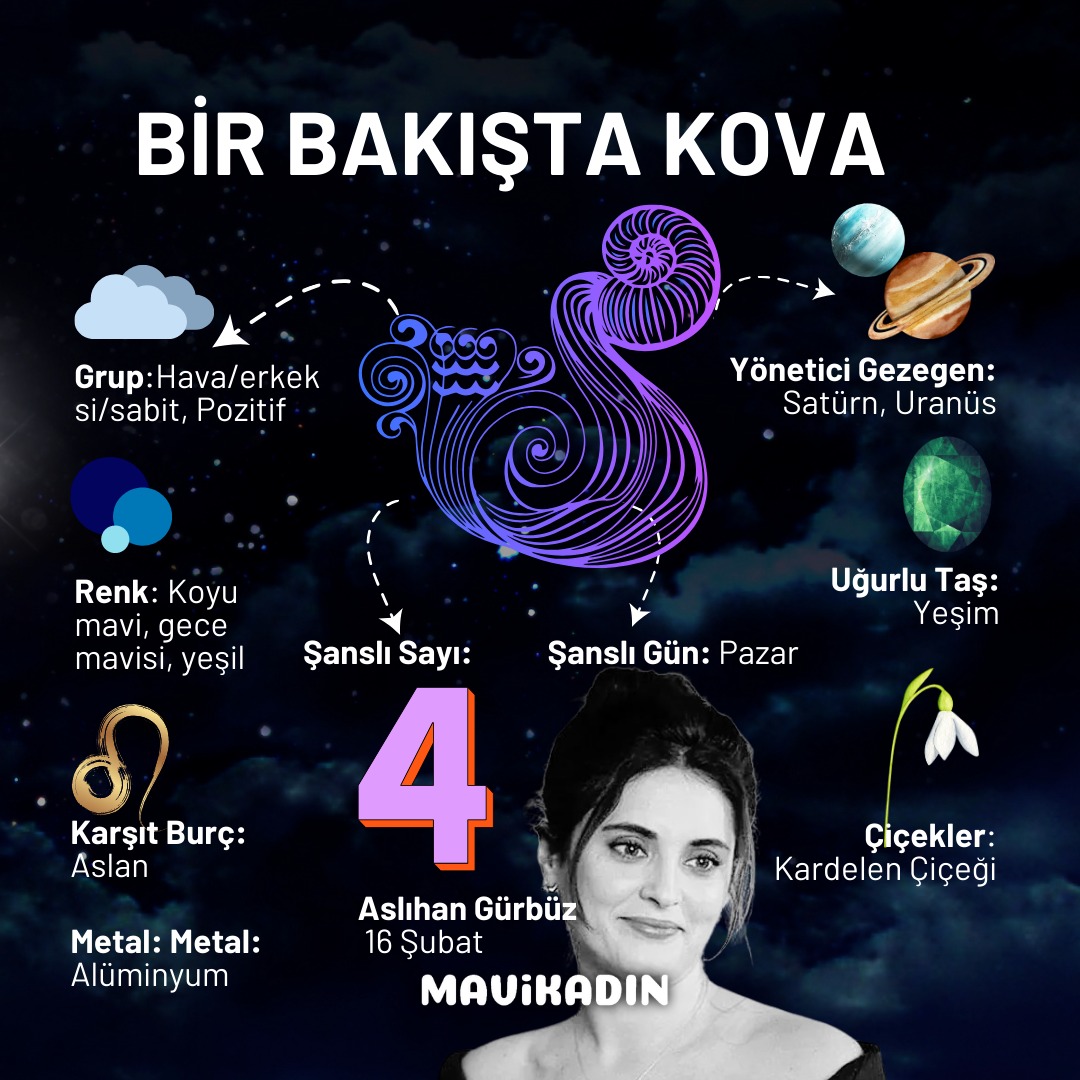 kova burcu metin ici