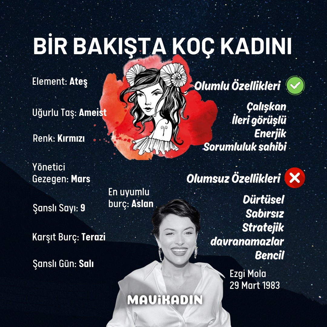 Bir bakışta Koç kadını özellikleri