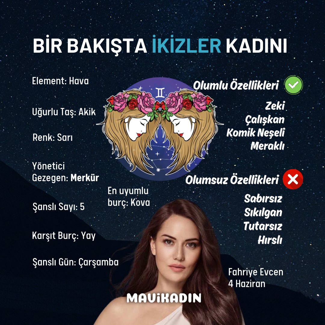 bir bakista ikizler