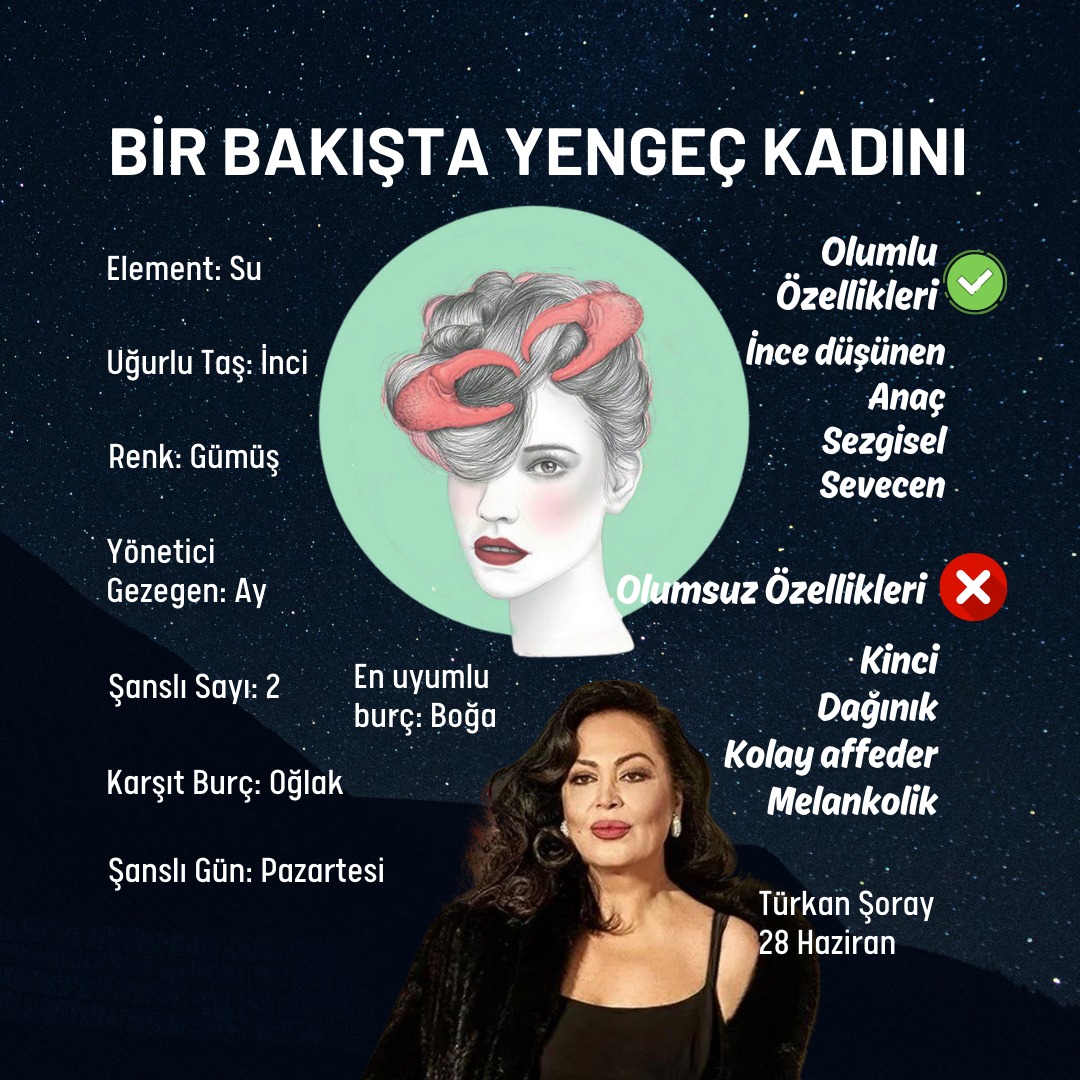 Bir bakışta Yengeç burcu kadınlarının özellikleri. 