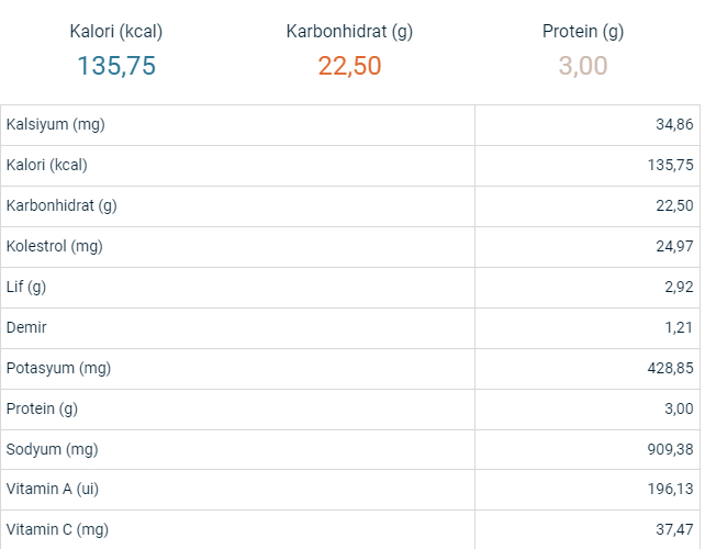 yeni proje 55