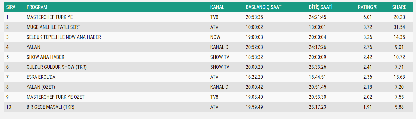 ekran goruntusu 2024 09 17 102001