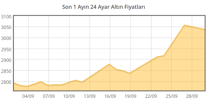 ekran goruntusu 2024 09 30 023610