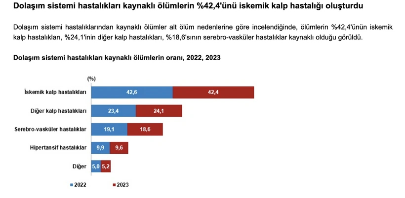 neden2