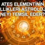 ates elementi neyi temsil eder ates elementi eksikliginde ne olur yukseltmek icin ne yapilir astrolog nur sezin bayindir yazdi