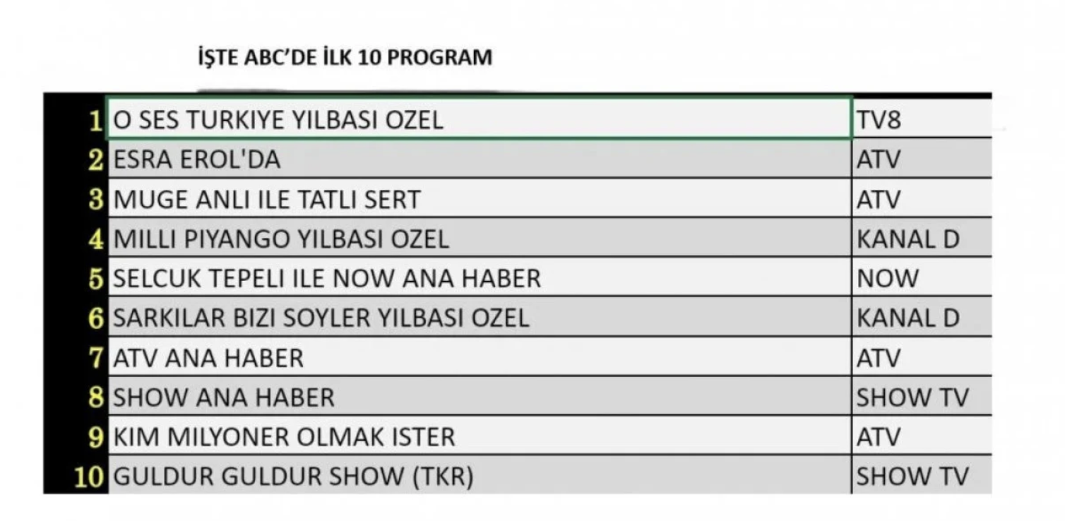 Ekran Resmi 2025 01 01 14.34.54