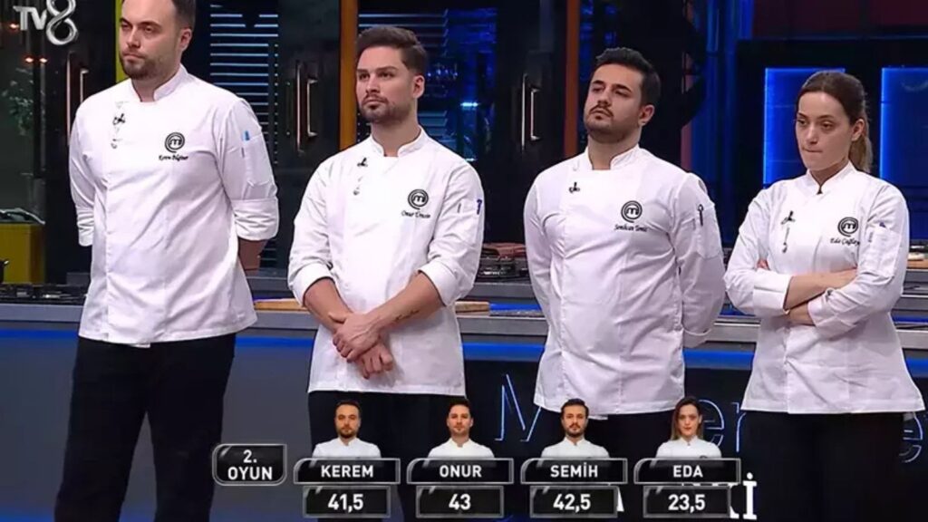 Masterchef ikinci finalist kim oldu? 