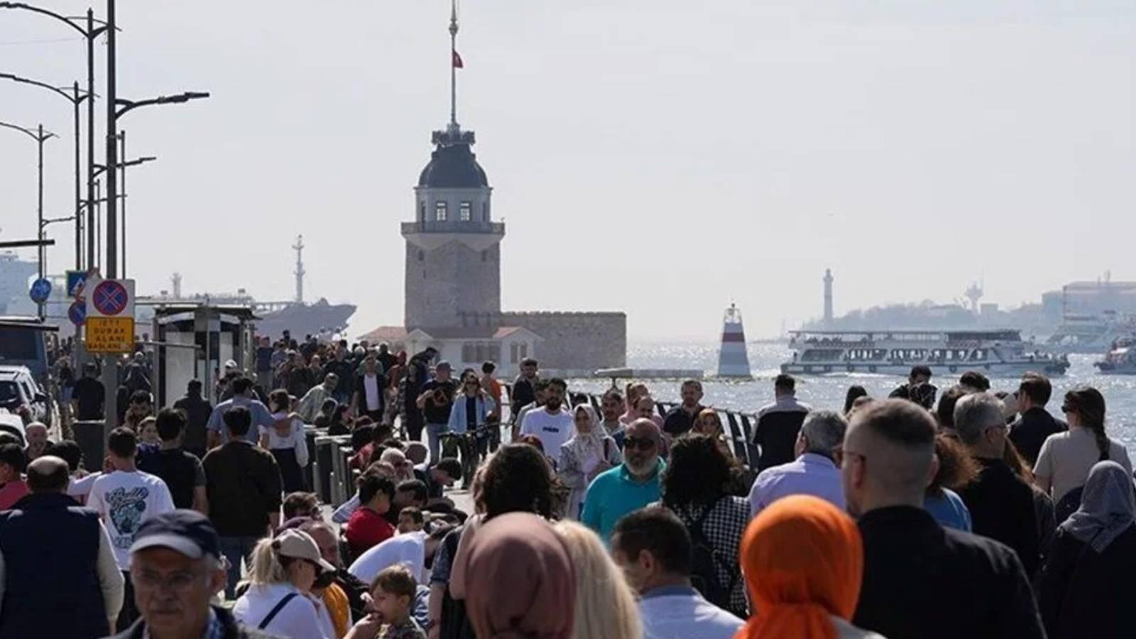 istanbul hava durumu bugun hava nasil olacak iste ilce ilce hava durumu raporu